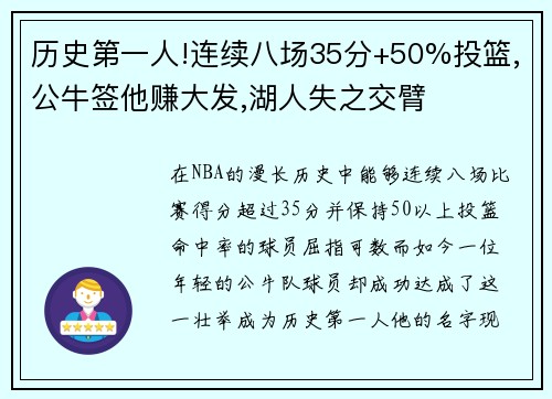 历史第一人!连续八场35分+50%投篮,公牛签他赚大发,湖人失之交臂